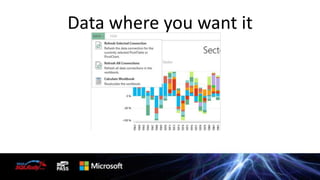 Data where you want it

 