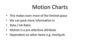 Motion Charts
•
•
•
•
•

This makes even more of the limited space
We can pack more information in
Data / Ink Ratio
Motion is a pre-attentive attribute
Dependent on other items e.g. chartjunk

 