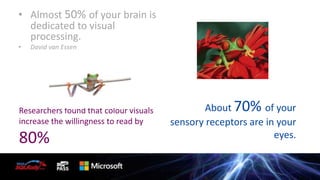 • Almost 50% of your brain is
dedicated to visual
processing.
•

David van Essen

Researchers found that colour visuals
increase the willingness to read by

80%

About 70% of your
sensory receptors are in your
eyes.

 