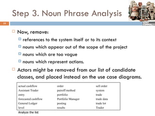 Step 3. Noun Phrase Analysis
19


        Now, remove:
          references to the system itself or to its context
          nouns which appear out of the scope of the project

          nouns which are too vague

          nouns which represent actions.

        Actors might be removed from our list of candidate
         classes, and placed instead on the use case diagrams.
         actual cashflow       order               sell order
         Assistant Trader      pairoff method      system
         entry                 portfolio           trade
         forecasted cashflow   Portfolio Manager   trade data
         General Ledger        posting             trade lot
         level                 results             Trader
         Analyze the list
 
