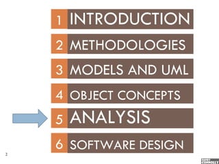 1   INTRODUCTION
    2 METHODOLOGIES
    3 MODELS AND UML
    4 OBJECT CONCEPTS
    5   ANALYSIS
2
    6 SOFTWARE DESIGN
 