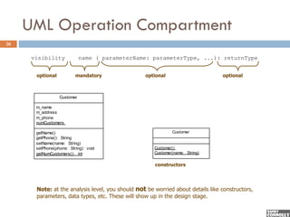 UML Operation Compartment
26

      visibility             name ( parameterName: parameterType, ...): returnType


       optional           mandatory               optional                       optional



                  Customer

       m_name
       m_address
       m_phone
       numCustomers

       getName()                                              Customer
       getPhone(): String
       setName(name: String)
       setPhone(phone: String): void                  Customer()
       getNumCustomers(): int                         Customer(name: String)


                                                      constructors




       Note: at the analysis level, you should not be worried about details like constructors,
       parameters, data types, etc. These will show up in the design stage.
 