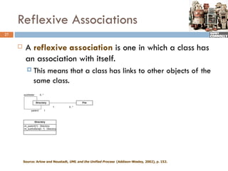 Reflexive Associations
27


         A reflexive association is one in which a class has
          an association with itself.
            This    means that a class has links to other objects of the
                  same class.
         -subfolder       0..*


                      Directory                   File
                                     1     0..*
               -parent           1



                      Directory
         -m_parent[1] : Directory
         -m_subfolders[0..*] : Directory




         Source: Arlow and Neustadt, UML and the Unified Process (Addison-Wesley, 2002), p. 152.
 