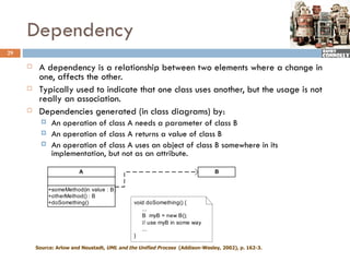 Dependency
29

         A dependency is a relationship between two elements where a change in
          one, affects the other.
         Typically used to indicate that one class uses another, but the usage is not
          really an association.
         Dependencies generated (in class diagrams) by:
               An operation of class A needs a parameter of class B
               An operation of class A returns a value of class B
               An operation of class A uses an object of class B somewhere in its
                implementation, but not as an attribute.

                          A                                                    B


               +someMethod(in value : B)
               +otherMethod() : B
               +doSomething()                  void doSomething() {
                                                  ...
                                                  B myB = new B();
                                                  // use myB in some way
                                                  ...
                                               }

         Source: Arlow and Neustadt, UML and the Unified Process (Addison-Wesley, 2002), p. 162-3.
 