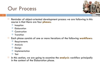 Our Process
3

       Reminder of object-oriented development process we are following in this
        course is that there are four phases:
           Inception
           Elaboration
           Construction
           Transition
       Each phase consists of one or more iterations of the following workflows:
           Requirements
           Analysis
           Design
           Implementation
           Test
       In this section, we are going to examine the analysis workflow principally
        in the context of the Elaboration phase.
 