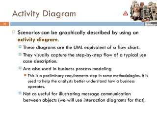 Activity Diagram
32


        Scenarios can be graphically described by using an
         activity diagram.
          These diagrams are the UML equivalent of a flow chart.
          They visually capture the step-by-step flow of a typical use
           case description.
          Are also used in business process modeling
                This is a preliminary requirements step in some methodologies. It is
                 used to help the analysts better understand how a business
                 operates.
            Not as useful for illustrating message communication
             between objects (we will use interaction diagrams for that).
 