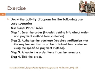 Exercise
35


         Draw the activity diagram for the following use
          case scenario:
           Use Case: Place Order
           Step 1. Enter the order (includes getting info about order
             and payment method from customer)
           Step 2. Authorize the purchase (requires verification that
             the requirement funds can be obtained from customer
             using the specified payment method).
           Step 3. Allocate the order items from the inventory.
           Step 4. Ship the order.


         Source: Charles Richter, Designing Flexible Object-Oriented Systems with UML (Macmillan, 1999), p. 27.
 