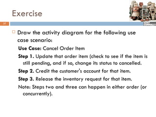 Exercise
37


        Draw the activity diagram for the following use
         case scenario:
         Use Case: Cancel Order Item
         Step 1. Update that order item (check to see if the item is
           still pending, and if so, change its status to cancelled.
         Step 2. Credit the customer's account for that item.
         Step 3. Release the inventory request for that item.
         Note: Steps two and three can happen in either order (or
           concurrently).
 