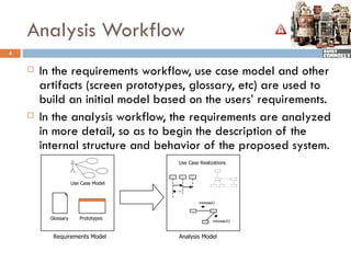 Analysis Workflow
4

       In the requirements workflow, use case model and other
        artifacts (screen prototypes, glossary, etc) are used to
        build an initial model based on the users’ requirements.
       In the analysis workflow, the requirements are analyzed
        in more detail, so as to begin the description of the
        internal structure and behavior of the proposed system.
                                      Use Case Realizations



                     Use Case Model


                                              message()



          Glossary      Prototypes                   message2()



           Requirements Model         Analysis Model
 