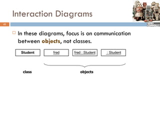 Interaction Diagrams
41


        In these diagrams, focus is on communication
         between objects, not classes.
          Student     fred     fred : Student   : Student




          class                   objects
 