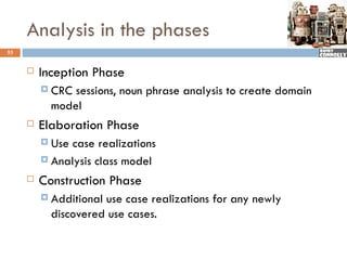 Analysis in the phases
53


        Inception Phase
          CRC sessions, noun phrase analysis to create domain
           model
        Elaboration Phase
          Use case realizations
          Analysis class model

        Construction Phase
          Additionaluse case realizations for any newly
           discovered use cases.
 