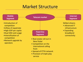  Even in 1H09, amidst a global economic slowdown, telecom revenues rose by 12%, reaching AED14.5bn. 59% of these revenues were generated from mobile services, whilst data services and fixed-line generated 14% and 13% respectively.Market StructureTelecom marketMobile SegmentInternet Segment•Introduction of competition•Inflow of expatriate•High GDP per capita•Dual SIM card usage•Intensification of  competition•Network upgrade by  operatorsSkilled citizens• Advanced IT        infrastructure• Expanding      broadband    connectivityFixed-line Segment• Real-estate roll-out in    New Dubai• Competition on the    international calling     front• Spread of FTTH network• Provision of triple-play    service