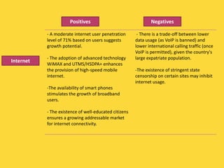 PositivesNegativesInternet