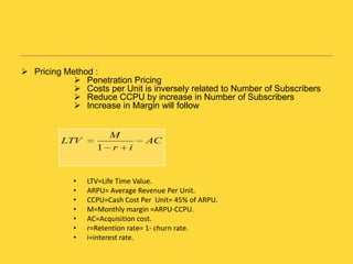 Rescue Ring : A fake call at any time the customer wants with what ever massage the customer want to hear from us.