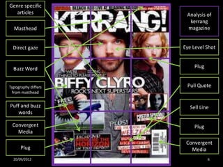 Genre specific
   articles                             Analysis of
                                         kerrang
  Masthead                              magazine


  Direct gaze                          Eye Level Shot


  Buzz Word                                Plug


Typography differs                      Pull Quote
 from masthead


Puff and buzz                            Sell Line
    words

 Convergent                                Plug
   Media
                                        Convergent
      Plug                                Media
  20/09/2012         Adam Whitehurst              6
 