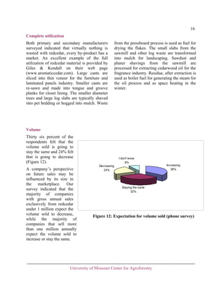 16
Complete utilization
Both primary and secondary manufacturers
surveyed indicated that virtually nothing is
wasted with redcedar, every by-product has a
market. An excellent example of the full
utilization of redcedar material is provided by
Giles & Kendall on their web page
(www.aromaticcedar.com). Large cants are
sliced into thin veneer for the furniture and
laminated panels industry. Smaller cants are
re-sawn and made into tongue and groove
planks for closet lining. The smaller diameter
trees and large log slabs are typically shaved
into pet bedding or hogged into mulch. Waste

from the pressboard process is used as fuel for
drying the flakes. The small slabs from the
sawmill and other log waste are transformed
into mulch for landscaping. Sawdust and
planer shavings from the sawmill are
processed for extracting cedarwood oil for the
fragrance industry. Residue, after extraction is
used as boiler fuel for generating the steam for
the oil process and as space heating in the
winter.

Volume
Thirty six percent of the
respondents felt that the
volume sold is going to
stay the same and 24% felt
that is going to decrease
(Figure 12).
A company’s perspective
on future sales may be
influenced by its size in
the marketplace. Our
survey indicated that the
majority of companies
with gross annual sales
exclusively from redcedar
under 1 million expect the
volume sold to decrease,
while the majority of
companies that sell more
than one million annually
expect the volume sold to
increase or stay the same.

I don't know
8%
Decreasing
24%

Increasing
36%

Staying the same
32%

Figure 12: Expectation for volume sold (phone survey)

University of Missouri Center for Agroforestry

 
