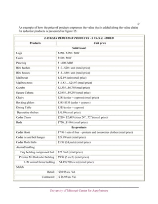 19
An example of how the price of products expresses the value that is added along the value chain
for redcedar products is presented in Figure 15.
EASTERN REDCEDAR PRODUCTS - $ VALUE ADDED
Products

Unit price
Solid wood

Logs

$250 - $350 / MBF

Cants

$500 / MBF

Paneling

$1,800 /MBF

Bird feeders

$10...$20 / unit (retail price)

Bird houses

$13...$40 / unit (retail price)

Mailboxes

$32.19 /unit (retail price)

Mailbox posts

$19.83 ... $24.97 (retail price)

Gazebo

$2,395...$6,795(retail price)

Square Cabana

$2,995...$9,295 (retail price)

Chairs

$245 (cedar + cypress) (retail price)

Rocking gliders

$385-$535 (cedar + cypress)

Dining Table

$315 (cedar + cypress)

Decorative shelves

$56.99 (retail price)

Cedar Chests

$259 - $2,493 (sizes 24"...72") (retail price)

Beds

$750...$1086 (retail price)
By-products

Cedar Hook

$7.99 / sets of four - protects and deodorizes clothes (retail price)

Cedar tie and belt hanger

$29.99/unit (retail price)

Cedar Moth Balls

$5.99 (24 pack) (retail price)

Animal bedding
Dog bedding compressed bail
Premier Pet Redcedar Bedding
L/M animal farms bedding

$22 /bail (retail price)
$9.99 (5 cu ft) (retail price)
$4.49 (700 cu in) (retail price)

Mulch
Retail:

$30.95/cu. Yd.

Contractor:

$ 28.95/cu. Yd.

University of Missouri Center for Agroforestry

 