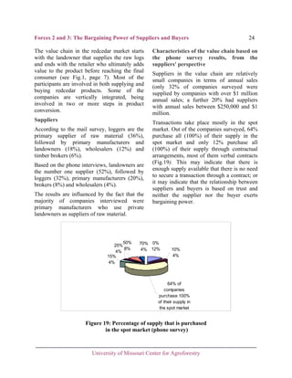 Forces 2 and 3: The Bargaining Power of Suppliers and Buyers

24

The value chain in the redcedar market starts
with the landowner that supplies the raw logs
and ends with the retailer who ultimately adds
value to the product before reaching the final
consumer (see Fig.1, page 7). Most of the
participants are involved in both supplying and
buying redcedar products. Some of the
companies are vertically integrated, being
involved in two or more steps in product
conversion.

Characteristics of the value chain based on
the phone survey results, from the
suppliers' perspective

Suppliers

Transactions take place mostly in the spot
market. Out of the companies surveyed, 64%
purchase all (100%) of their supply in the
spot market and only 12% purchase all
(100%) of their supply through contractual
arrangements, most of them verbal contracts
(Fig.19). This may indicate that there is
enough supply available that there is no need
to secure a transaction through a contract; or
it may indicate that the relationship between
suppliers and buyers is based on trust and
neither the supplier nor the buyer exerts
bargaining power.

According to the mail survey, loggers are the
primary supplier of raw material (36%),
followed by primary manufacturers and
landowners (18%), wholesalers (12%) and
timber brokers (6%).
Based on the phone interviews, landowners are
the number one supplier (52%), followed by
loggers (32%), primary manufacturers (20%),
brokers (8%) and wholesalers (4%).
The results are influenced by the fact that the
majority of companies interviewed were
primary manufacturers who use private
landowners as suppliers of raw material.

50%
25%
8%
4%
15%
4%

Suppliers in the value chain are relatively
small companies in terms of annual sales
(only 32% of companies surveyed were
supplied by companies with over $1 million
annual sales; a further 20% had suppliers
with annual sales between $250,000 and $1
million.

70% 0%
4% 12%

10%
4%

64% of
companies
purchase 100%
of their supply in
the spot market

Figure 19: Percentage of supply that is purchased
in the spot market (phone survey)

University of Missouri Center for Agroforestry

 