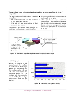 31
Characteristics of the value chain based on the phone survey results, from the buyers'
perspective
•

The largest segment of buyers can be classified
as resellers:
• 80% of the respondents sell 50% (or more)
of their products to resellers,
• 36% sell 50% (or more) direct to final
consumers (end-users).

•

On the buyers’ side, similar to the suppliers, the
market can be characterized as a spot market:

0%
24%

100% on the spot
36%

e.g. 60% of buyers
to purchase between
50% and 100% of
their product in the
spot market

60% of buyers purchase more than half of
their supply on the spot,
40% of buyers use contractual
arrangements. The relationship between
buyer and seller becomes more formal
(more contractual arrangements) as the
value chain approaches the retail segment
(Fig. 30).

1%-20%
16%

50%-99%
24%

e.g. 40% of buyers
use contractual
arrangements

Figure 30: Percent of buyers that purchase on the spot (phone survey)

Marketing area
Seventy six percent of the
respondents sell their products
in local markets. Forty-eight
percent of respondents sell
their products nation wide and
32% also have international
customers (Figure 31). The
products sold internationally
include lumber, boxes, logs,
manufactured parts, and pet
shavings.

32%

International

48%

National

32%

Regional

76%

Local
0%

10%

20%

30%

40%

50%

60%

70%

Figure 31: Marketing area (phone survey)

University of Missouri Center for Agroforestry

80%

 