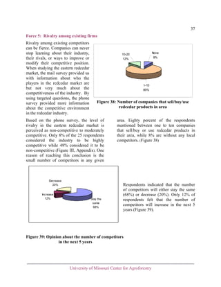 37
Force 5: Rivalry among existing firms
Rivalry among existing competitors
can be fierce. Companies can never
stop learning about their industry,
their rivals, or ways to improve or
modify their competitive position.
When studying the eastern redcedar
market, the mail survey provided us
with information about who the
players in the redcedar market are
but not very much about the
competitiveness of the industry. By
using targeted questions, the phone
survey provided more information
about the competitive environment
in the redcedar industry.

1-10
80%

Figure 38: Number of companies that sell/buy/use
redcedar products in area

Based on the phone survey, the level of
rivalry in the eastern redcedar market is
perceived as non-competitive to moderately
competitive. Only 8% of the 25 respondents
considered the industry to be highly
competitive while 48% considered it to be
non-competitive (Figure III, Appendix). One
reason of reaching this conclusion is the
small number of competitors in any given

Decrease
20%
Increase
12%

None
8%

10-20
12%

Stay the
same
68%

area. Eighty percent of the respondents
mentioned between one to ten companies
that sell/buy or use redcedar products in
their area, while 8% are without any local
competitors. (Figure 38)

Respondents indicated that the number
of competitors will either stay the same
(68%) or decrease (20%). Only 12% of
respondents felt that the number of
competitors will increase in the next 5
years (Figure 39).

Figure 39: Opinion about the number of competitors
in the next 5 years

University of Missouri Center for Agroforestry

 