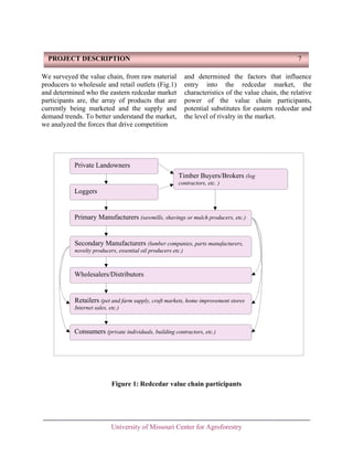 PROJECT DESCRIPTION

7

We surveyed the value chain, from raw material
producers to wholesale and retail outlets (Fig.1)
and determined who the eastern redcedar market
participants are, the array of products that are
currently being marketed and the supply and
demand trends. To better understand the market,
we analyzed the forces that drive competition

and determined the factors that influence
entry into the redcedar market, the
characteristics of the value chain, the relative
power of the value chain participants,
potential substitutes for eastern redcedar and
the level of rivalry in the market.

Private Landowners
Timber Buyers/Brokers (log
contractors, etc. )

Loggers

Primary Manufacturers (sawmills, shavings or mulch producers, etc.)

Secondary Manufacturers (lumber companies, parts manufacturers,
novelty producers, essential oil producers etc.)

Wholesalers/Distributors

Retailers (pet and farm supply, craft markets, home improvement stores
Internet sales, etc.)

Consumers (private individuals, building contractors, etc.)

Figure 1: Redcedar value chain participants

University of Missouri Center for Agroforestry

 