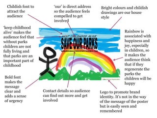 Childish font to
attract the
audience

‘our’ is direct address
so the audience feels
compelled to get
involved

‘keep childhood
alive’ makes the
audience feel that
without parks
children are not
fully living and
that parks are an
important part of
childhood
Bold font
makes the
message
clear and
adds a sense
of urgency

Bright colours and childish
drawings are our house
style
Rainbow is
associated with
happiness and
joy, especially
in children, so
it makes the
audience think
that if they
regenerate the
parks the
children will be
happy

Contact details so audience
can find out more and get
involved

Logo to promote brand
identity. It’s not in the way
of the message of the poster
but is easily seen and
remembered

 