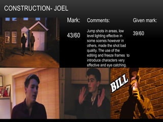 CONSTRUCTION- JOEL 
Mark: 
43/60 
Comments: 
Jump shots in areas, low 
level lighting effective in 
some scenes however in 
others, made the shot bad 
quality. The use of the 
editing and freeze frames to 
introduce characters very 
effective and eye catching. 
Given mark: 
39/60 
 