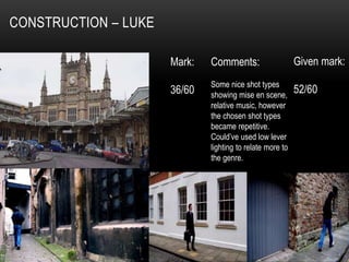 CONSTRUCTION – LUKE 
Mark: 
36/60 
Comments: 
Some nice shot types 
showing mise en scene, 
relative music, however 
the chosen shot types 
became repetitive. 
Could’ve used low lever 
lighting to relate more to 
the genre. 
Given mark: 
52/60 
 