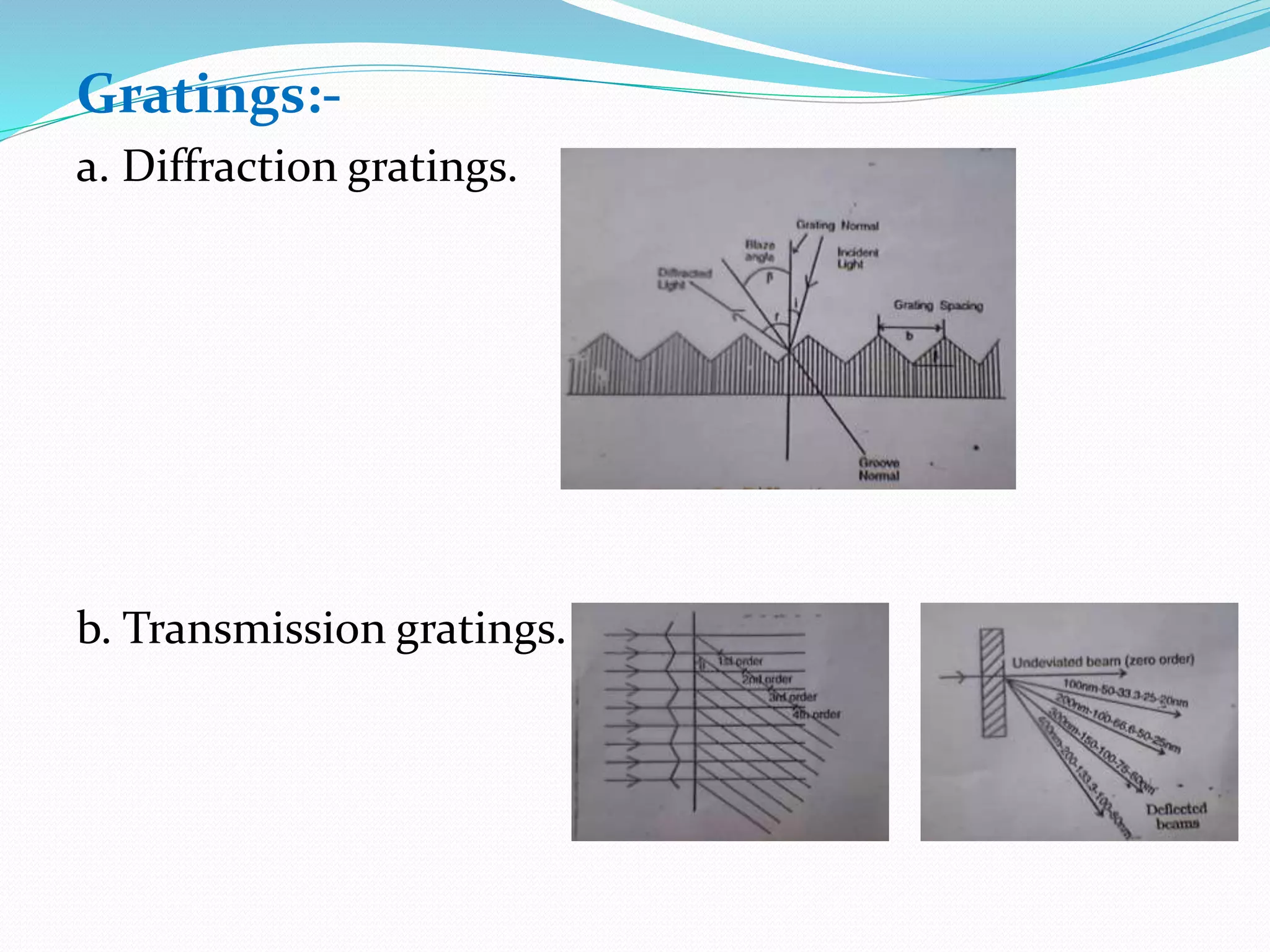 Gratings:-
a. Diffraction gratings.
b. Transmission gratings.
 
