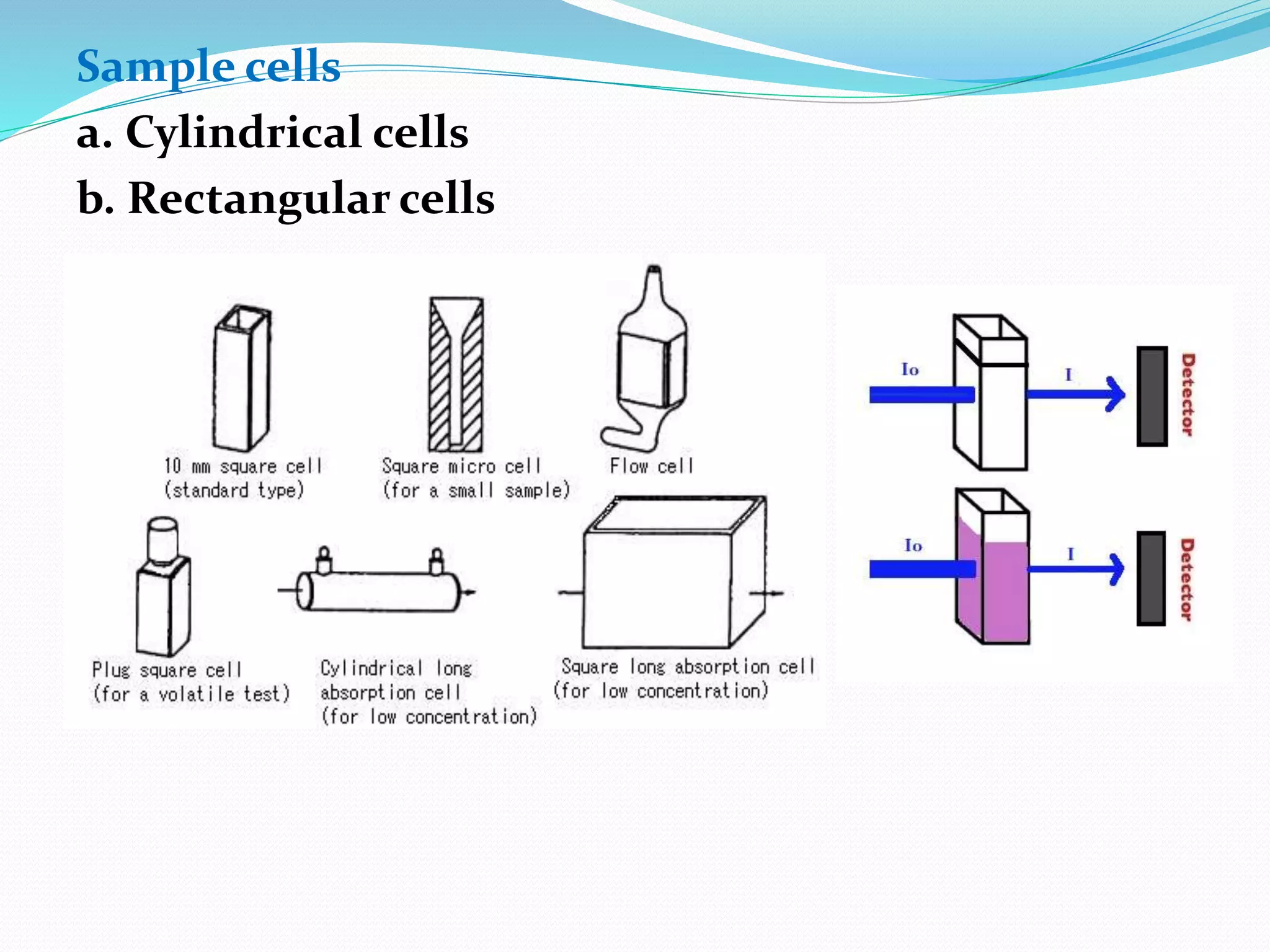 Sample cells
a. Cylindrical cells
b. Rectangular cells
 