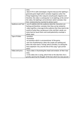 story
-doesn’t fit in with stereotypes of genre because the lighting is
generally quite bright which connotes happiness when the
things happening in the song are actually quite negative and
therefore the video is contrapuntal to its lighting; at the end of
the video, the lighting is at its dimmest which connotes that
their relationship has reached its darkest point
Audience and Text -use of subtitles tells the audience what the characters are
feeling and therefore connotes that they can be related to
-video signifies a message to the audience that they need to be
careful of what they say because in the end their words can
come back to haunt them and could potentially envelope a
whole room
Type of Video -narrative
-illustrative
-no narrative which is unconventional of the genre
-one line of performance when the couple are walking and
when the male lead is ‘fishing’ which connotes it as being the
most important line, also the title of the song “I get carried
away”
Video and Lyrics -music video is illustrating the mood and emotion of their love
story
-in the video she is crying, which links to the idea that she is
greatly upset by the thought of the love which has now passed
 