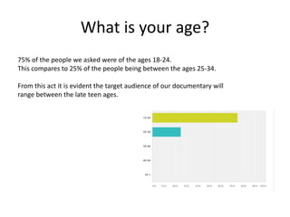 What is your age?
75% of the people we asked were of the ages 18-24.
This compares to 25% of the people being between the ages 25-34.
From this act it is evident the target audience of our documentary will
range between the late teen ages.
 