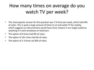 How many times on average do you
watch TV per week?
• The most popular answer for this question was 7-9 times per week, which had 64%
of votes. This is quite a large amount of times to sit and watch TV for weekly,
which suggests our documentary would have more viewers in our target audience
watching if it were broadcast on television.
• The option of 0 times had 0% of votes.
• The option of 10+ times had 6% of votes
• The option of 1-3 times ad 30% of votes.
 