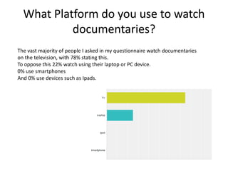 What Platform do you use to watch
documentaries?
The vast majority of people I asked in my questionnaire watch documentaries
on the television, with 78% stating this.
To oppose this 22% watch using their laptop or PC device.
0% use smartphones
And 0% use devices such as Ipads.
 