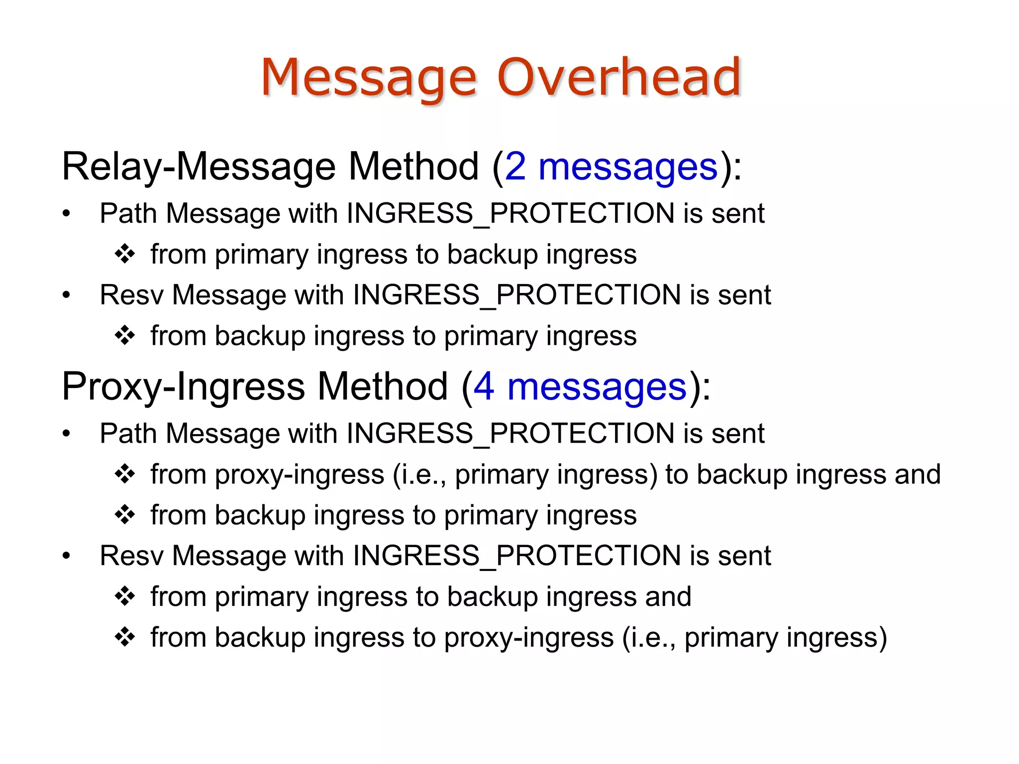 Message Overhead
Relay-Message Method (2 messages):
• Path Message with INGRESS_PROTECTION is sent
 from primary ingress to backup ingress
• Resv Message with INGRESS_PROTECTION is sent
 from backup ingress to primary ingress
Proxy-Ingress Method (4 messages):
• Path Message with INGRESS_PROTECTION is sent
 from proxy-ingress (i.e., primary ingress) to backup ingress and
 from backup ingress to primary ingress
• Resv Message with INGRESS_PROTECTION is sent
 from primary ingress to backup ingress and
 from backup ingress to proxy-ingress (i.e., primary ingress)
 