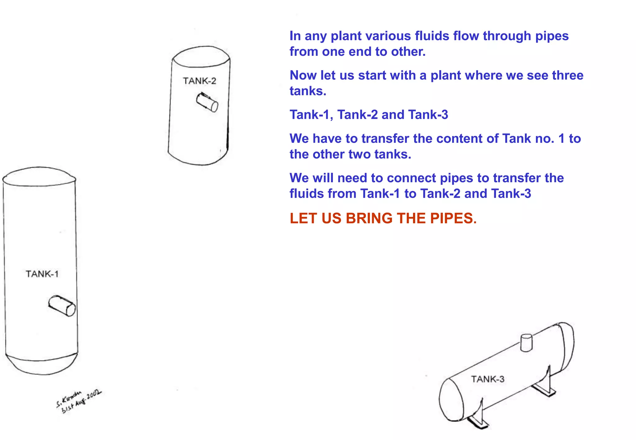 In any plant various fluids flow through pipes
from one end to other.
Now let us start with a plant where we see three
tanks.
Tank-1, Tank-2 and Tank-3
We have to transfer the content of Tank no. 1 to
the other two tanks.
We will need to connect pipes to transfer the
fluids from Tank-1 to Tank-2 and Tank-3
LET US BRING THE PIPES.
 