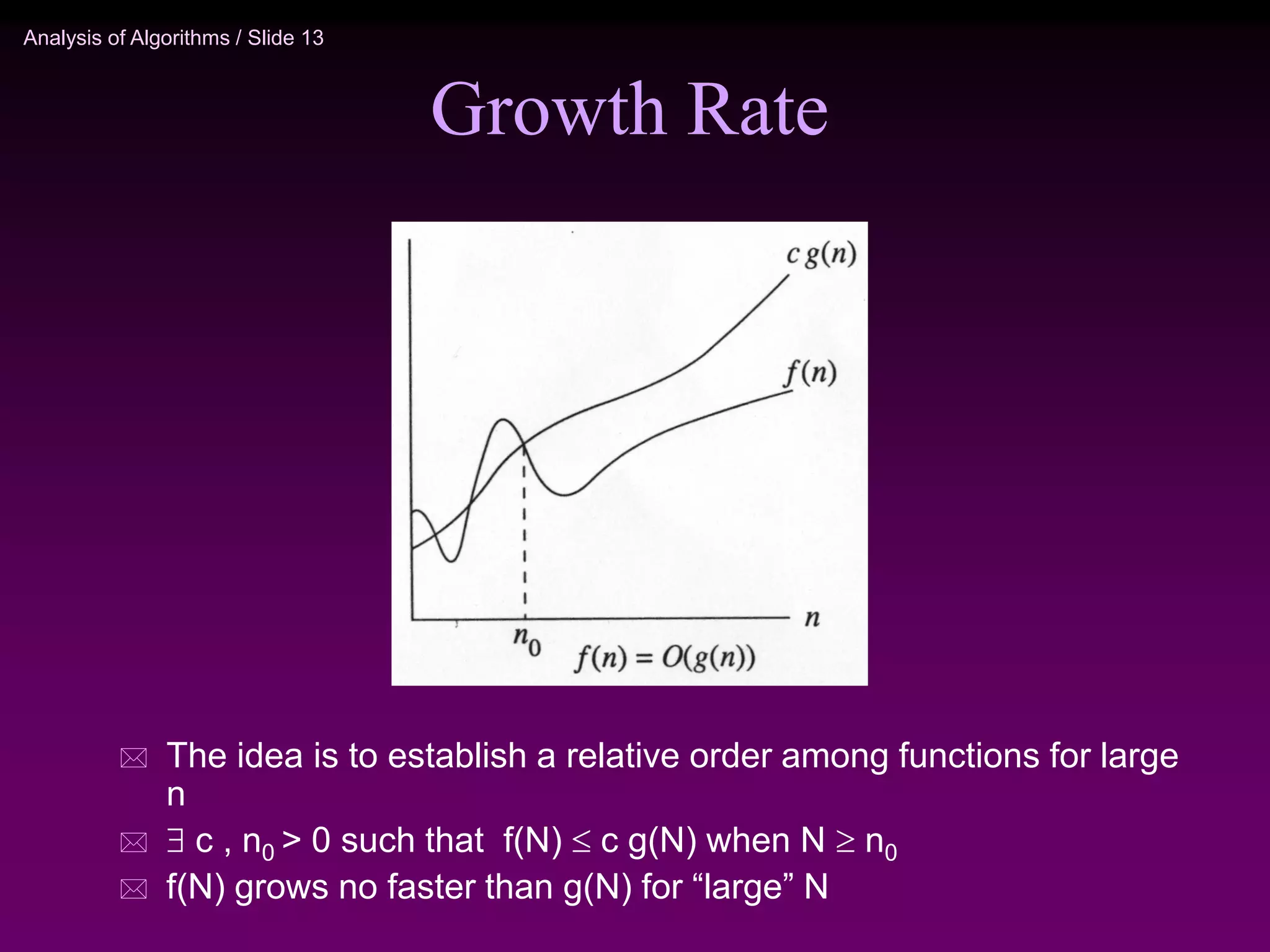 Analysis of Algorithms / Slide 13
Growth Rate
 The idea is to establish a relative order among functions for large
n
  c , n0 > 0 such that f(N)  c g(N) when N  n0
 f(N) grows no faster than g(N) for “large” N
 