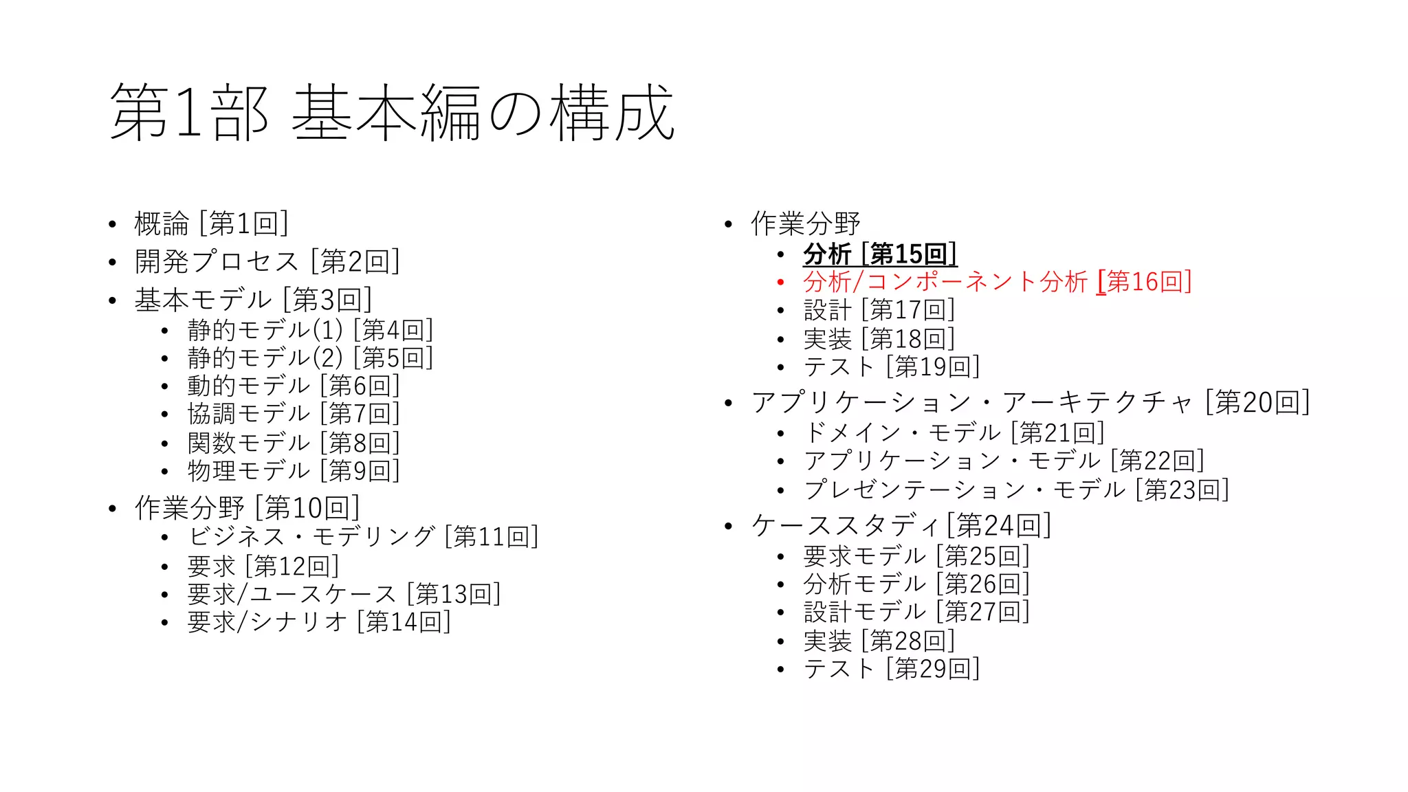 第1部 基本編の構成
• 概論 [第1回]
• 開発プロセス [第2回]
• 基本モデル [第3回]
• 静的モデル(1) [第4回]
• 静的モデル(2) [第5回]
• 動的モデル [第6回]
• 協調モデル [第7回]
• 関数モデル [第8回]
• 物理モデル [第9回]
• 作業分野 [第10回]
• ビジネス・モデリング [第11回]
• 要求 [第12回]
• 要求/ユースケース [第13回]
• 要求/シナリオ [第14回]
• 作業分野
• 分析 [第15回]
• 分析/コンポーネント分析 [第16回]
• 設計 [第17回]
• 実装 [第18回]
• テスト [第19回]
• アプリケーション・アーキテクチャ [第20回]
• ドメイン・モデル [第21回]
• アプリケーション・モデル [第22回]
• プレゼンテーション・モデル [第23回]
• ケーススタディ[第24回]
• 要求モデル [第25回]
• 分析モデル [第26回]
• 設計モデル [第27回]
• 実装 [第28回]
• テスト [第29回]
 