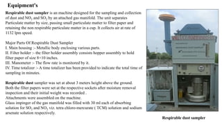 AMBIENT AIR POLLUTANTYS SAMPLING AND ANALYSIS.pptx