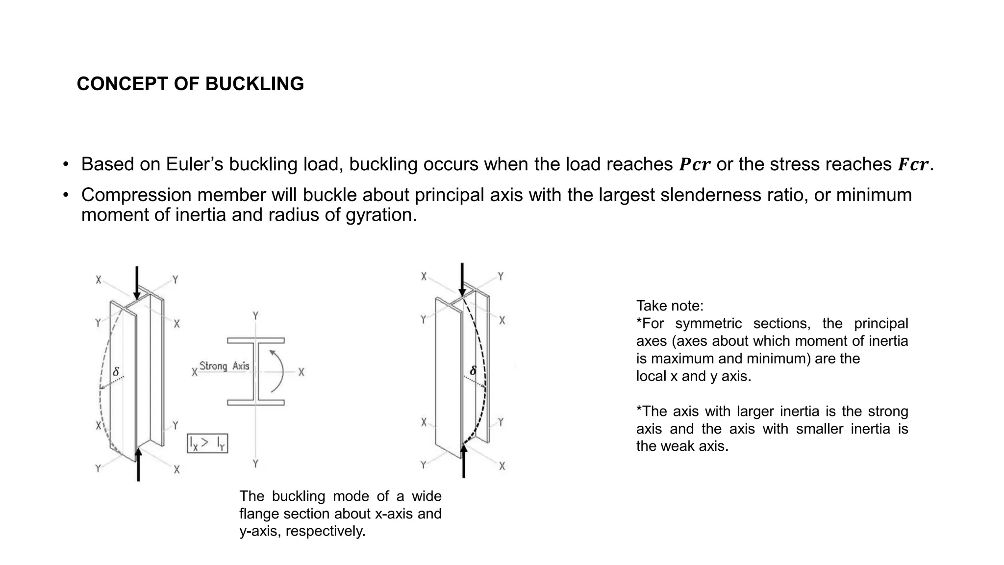 CONCEPT OF BUCKLING
• Based on Euler’s buckling load, buckling occurs when the load reaches 𝑷𝒄𝒓 or the stress reaches 𝑭𝒄𝒓.
• Compression member will buckle about principal axis with the largest slenderness ratio, or minimum
moment of inertia and radius of gyration.
The buckling mode of a wide
flange section about x-axis and
y-axis, respectively.
Take note:
*For symmetric sections, the principal
axes (axes about which moment of inertia
is maximum and minimum) are the
local x and y axis.
*The axis with larger inertia is the strong
axis and the axis with smaller inertia is
the weak axis.
 