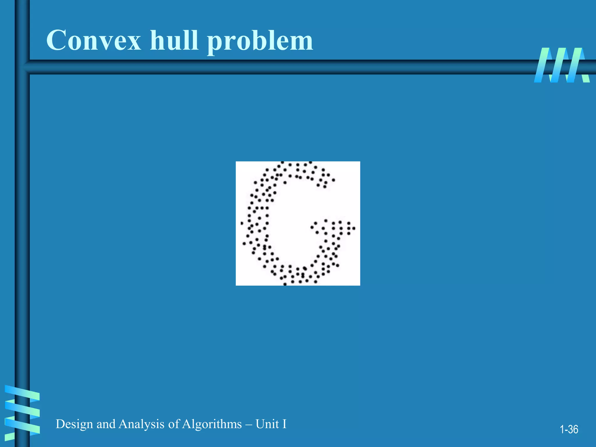 1-36
Design and Analysis of Algorithms – Unit I
Convex hull problem
 