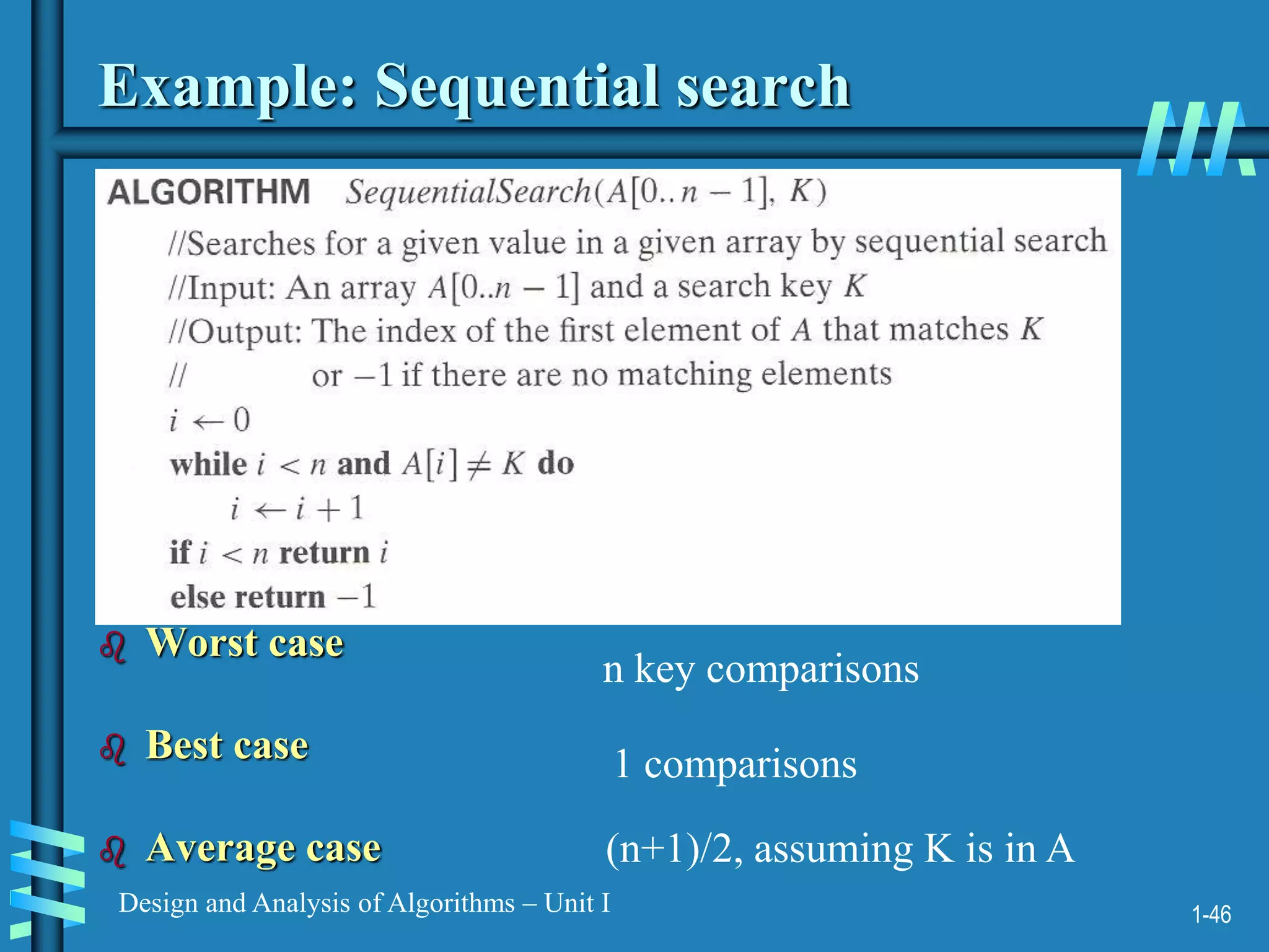 1-46
Design and Analysis of Algorithms – Unit I
Example: Sequential search
 Worst case
 Best case
 Average case
n key comparisons
1 comparisons
(n+1)/2, assuming K is in A
 