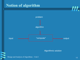 1-2
Design and Analysis of Algorithms – Unit I
Notion of algorithm
“computer”
Algorithmic solution
problem
algorithm
input output
 