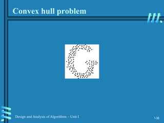1-36
Design and Analysis of Algorithms – Unit I
Convex hull problem
 