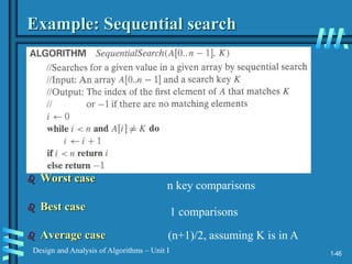 1-46
Design and Analysis of Algorithms – Unit I
Example: Sequential search
 Worst case
 Best case
 Average case
n key comparisons
1 comparisons
(n+1)/2, assuming K is in A
 