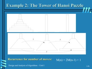 1-74
Design and Analysis of Algorithms – Unit I
Example 2: The Tower of Hanoi Puzzle
1
2
3
Recurrence for number of moves: M(n) = 2M(n-1) + 1
 