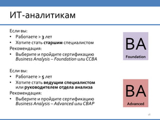 ИТ-аналитикам
Если вы:
• Работаете > 3 лет
• Хотите стать старшим специалистом
Рекомендация:
• Выберите и пройдите сертификацию
Business Analysis – Foundation или CCBA
Если вы:
• Работаете > 5 лет
• Хотите стать ведущим специалистом
или руководителем отдела анализа
Рекомендация:
• Выберите и пройдите сертификацию
Business Analysis – Advanced или CBAP
18
BAFoundation
BAAdvanced
 