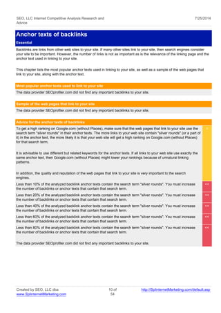 SEO, LLC Internet Competitive Analysis Research and 
Advice 
7/25/2014 
Anchor texts of backlinks 
Essential 
Backlinks are links from other web sites to your site. If many other sites link to your site, then search engines consider 
your site to be important. However, the number of links is not as important as is the relevance of the linking page and the 
anchor text used in linking to your site. 
This chapter lists the most popular anchor texts used in linking to your site, as well as a sample of the web pages that 
link to your site, along with the anchor text. 
Most popular anchor texts used to link to your site 
The data provider SEOprofiler.com did not find any important backlinks to your site. 
Sample of the web pages that link to your site 
The data provider SEOprofiler.com did not find any important backlinks to your site. 
Advice for the anchor texts of backlinks 
To get a high ranking on Google.com (without Places), make sure that the web pages that link to your site use the 
search term "silver rounds" in their anchor texts. The more links to your web site contain "silver rounds" (or a part of 
it) in the anchor text, the more likely it is that your web site will get a high ranking on Google.com (without Places) 
for that search term. 
It is advisable to use different but related keywords for the anchor texts. If all links to your web site use exactly the 
same anchor text, then Google.com (without Places) might lower your rankings because of unnatural linking 
patterns. 
In addition, the quality and reputation of the web pages that link to your site is very important to the search 
engines. 
< 
Less than 10% of the analyzed backlink anchor texts contain the search term "silver rounds". You must increase 
the number of backlinks or anchor texts that contain that search term. 
<< 
Less than 20% of the analyzed backlink anchor texts contain the search term "silver rounds". You must increase 
the number of backlinks or anchor texts that contain that search term. 
<< 
Less than 40% of the analyzed backlink anchor texts contain the search term "silver rounds". You must increase 
the number of backlinks or anchor texts that contain that search term. 
<< 
Less than 60% of the analyzed backlink anchor texts contain the search term "silver rounds". You must increase 
the number of backlinks or anchor texts that contain that search term. 
<< 
Less than 80% of the analyzed backlink anchor texts contain the search term "silver rounds". You must increase 
the number of backlinks or anchor texts that contain that search term. 
The data provider SEOprofiler.com did not find any important backlinks to your site. 
<< 
Created by SEO, LLC dba 
www.SplinternetMarketing.com 
10 of 
54 
http://SplinternetMarketing.com/default.asp 
 