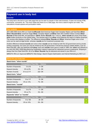 SEO, LLC Internet Competitive Analysis Research and 
Advice 
7/25/2014 
Keyword use in body text 
Essential 
The body text is the text on your web page that can be seen by people in their web browsers. It does not include HTML 
commands, comments, etc. The more visible text there is on a web page, the more a search engine can index. The 
calculations include spaces and punctuation marks. 
Your contents 
(801)-859-2580 Home IRA LLC Gold Gold Rounds Gold American Eagle Gold Canadian Maple Leaf Gold Bars Silver 
Silver Rounds Silver American Eagle Silver Canadian Maple Leaf Silver Bars ISO Certified Videos Contact Silver 
Rounds At Real Gold IRA, we specialize in Silver Bullion Rounds. Our 1 troy oz. silver rounds are some of the finest 
silver bullion products on the market today. The obverse side of our silver round features the head of a Native American. 
The reverse side displays a buffalo. The difference between Silver Rounds and Silver American Eagle coins is that 
coins can be used as legal tender, whereas rounds are for investment purposes only. 
Another difference between rounds and coins is that rounds can be minted by both the US government and by private 
minting companies, but coins can only be minted by the US government. Full-service precious metals dealers, such as 
Real Gold IRA, offer and distribute both silver coins and rounds. Each piece is made of .999+ fine silver and adheres to 
our strict ISO 9001:2008 Manufacturing Certification making it approved for retirement account investments. Shipping is 
always free from Real Gold IRA. All of our Silver Rounds may be delivered and stored in your IRA-LLC. 
﻿ IRA-LLC Approved ﻿ Web Design, Search Engine Optimization and Internet Marketing by SEO LLC 
Advice for your body text 
Search term: "silver rounds" 
Competitors Your Site Advice 
Number of keywords: 0 to 55 5 OK OK 
Keyword density: 0% to 9% 5% OK OK 
Number of words: 61 to 2,717 222 OK OK 
Search term: "silver" 
Competitors Your Site Advice 
Number of keywords: 0 to 117 15 OK OK 
Keyword density: 0% to 13% 7% OK OK 
Search term: "rounds" 
Competitors Your Site Advice 
Number of keywords: 0 to 79 11 OK OK 
Keyword density: 0% to 7% 5% OK OK 
Keywords "silver" or "rounds" 
Competitors Your Site Advice 
Number of keywords: 0 to 185 26 OK OK 
Keyword density: 0% to 10% 6% OK OK 
Created by SEO, LLC dba 
www.SplinternetMarketing.com 
11 of 
54 
http://SplinternetMarketing.com/default.asp 
 