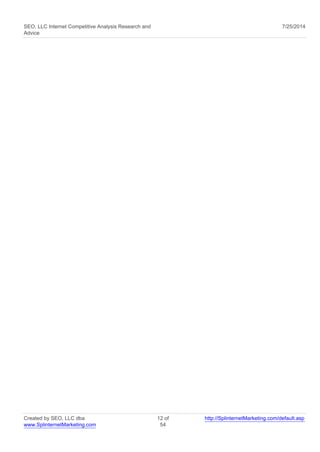 SEO, LLC Internet Competitive Analysis Research and 
Advice 
7/25/2014 
Created by SEO, LLC dba 
www.SplinternetMarketing.com 
12 of 
54 
http://SplinternetMarketing.com/default.asp 
 